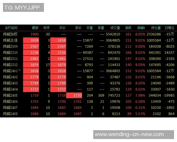 问鼎何常在哪个app能看-问鼎何处?多个APP皆可观看-问鼎何常在哪个app能看